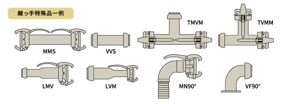 継っ手特殊加工品一覧